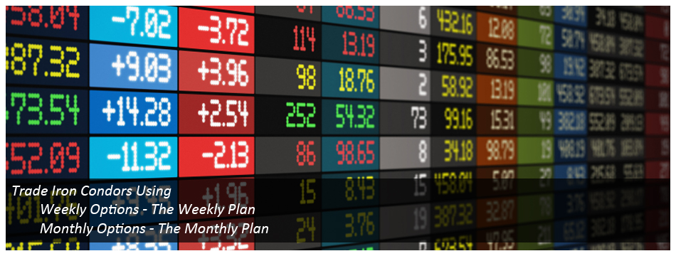 Successful Options Trading Strategy